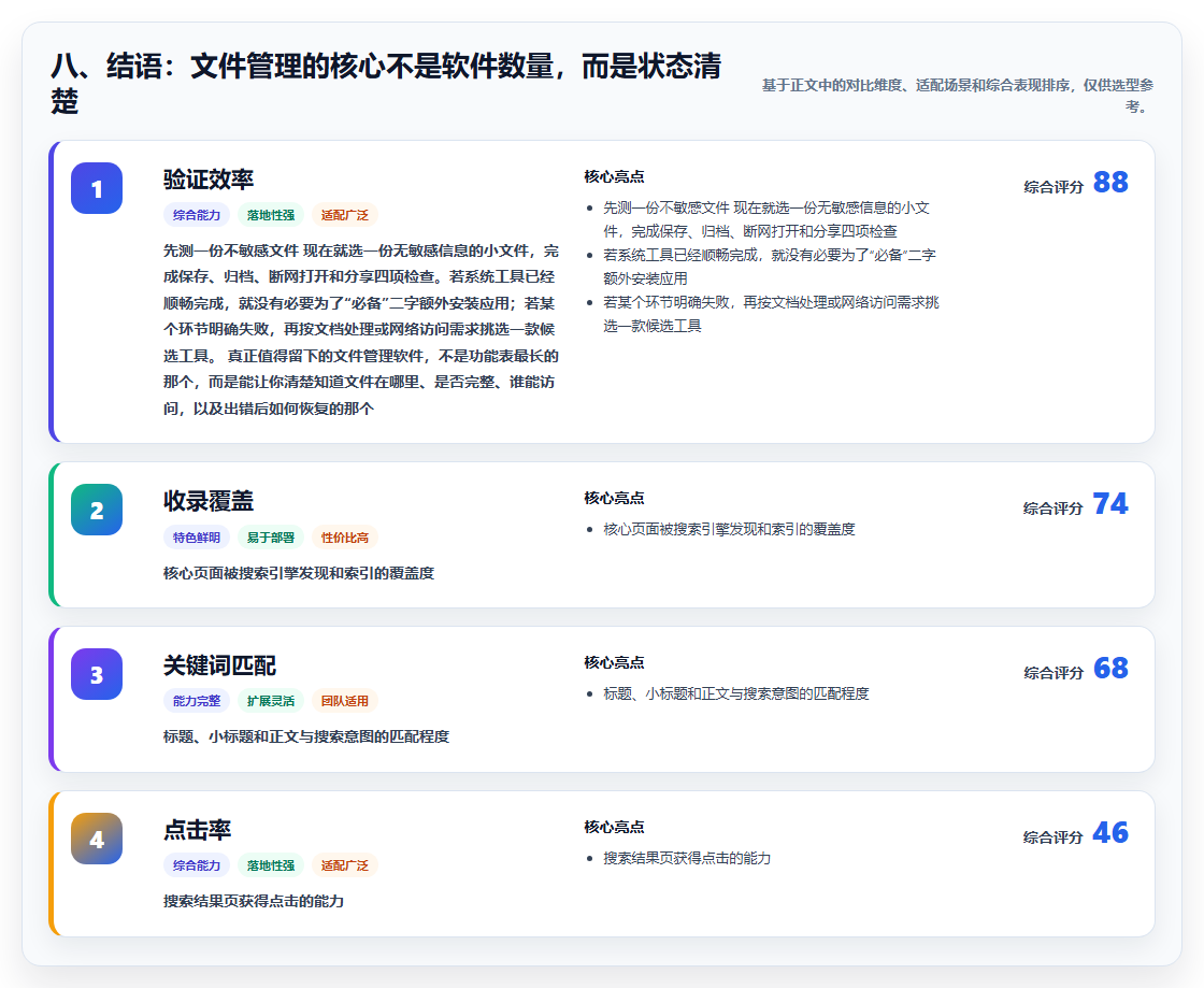 八、结语:文件管理的核心不是软件数量,而是状态清楚