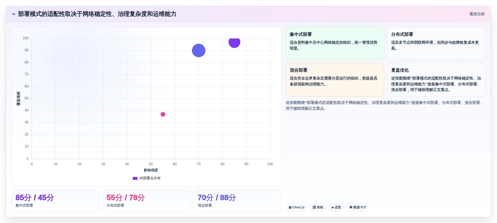 智能化战场支撑:如何选择最适合的作战知识库构建子系统?2026年选型指南