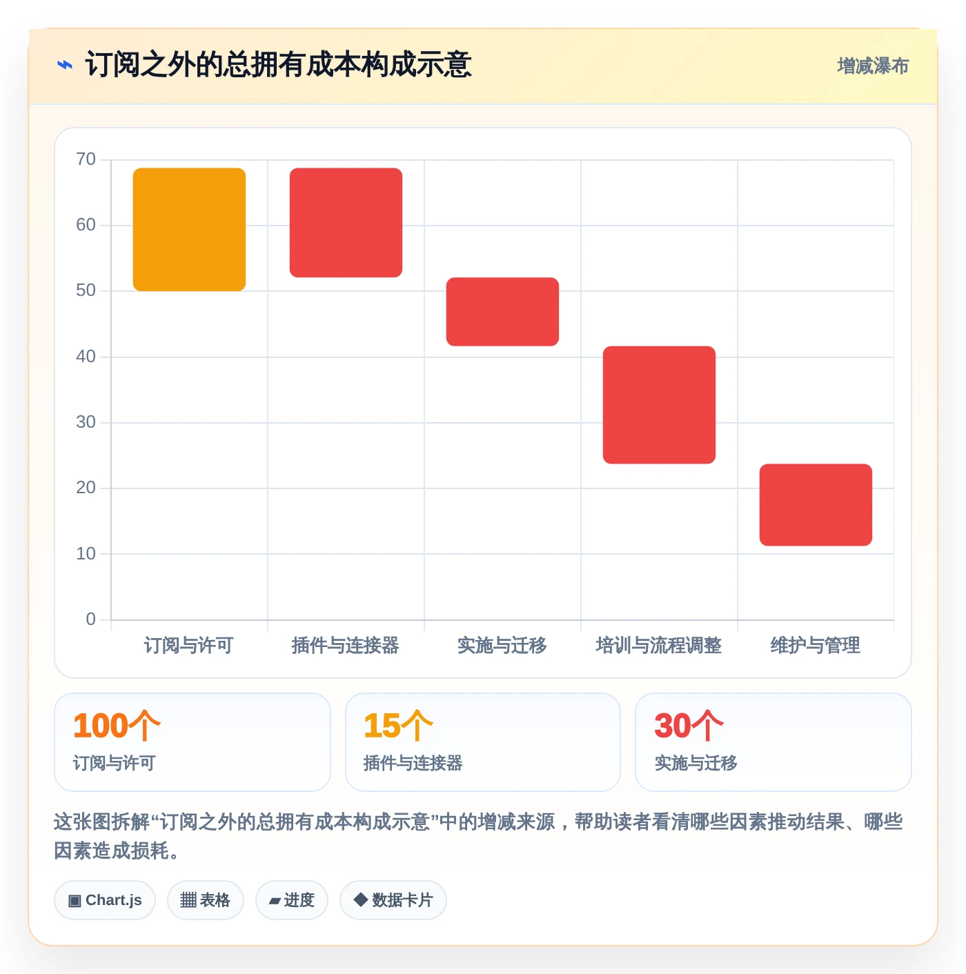 选型指南：如何挑选最适合你的saas版测试管理平台？2026年8大热门工具对比