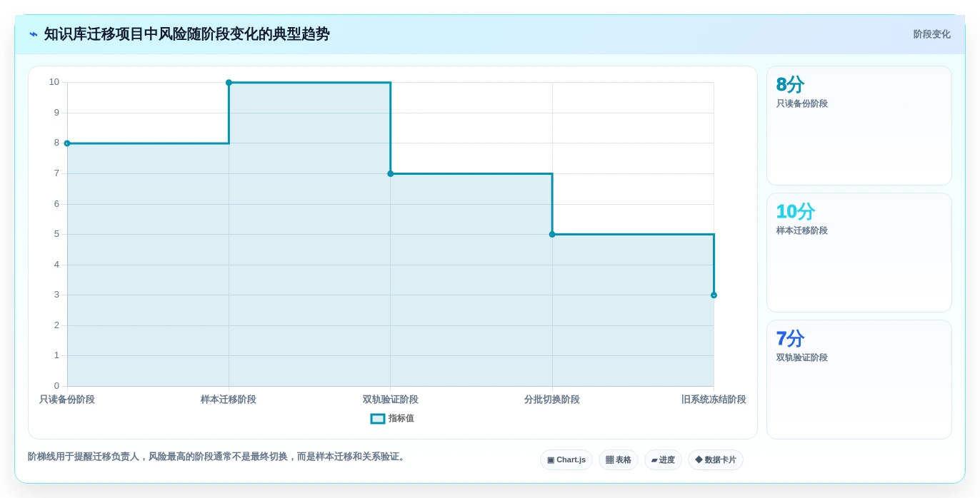 提升生产力：2026年度10大mac知识库软件工具推荐