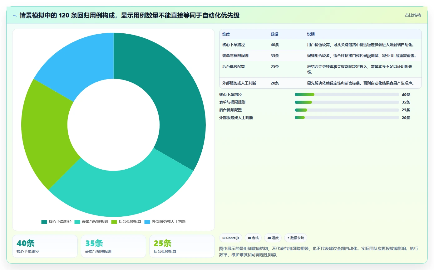 2026年软件测试工具都有哪些?8款热门工具深度对比