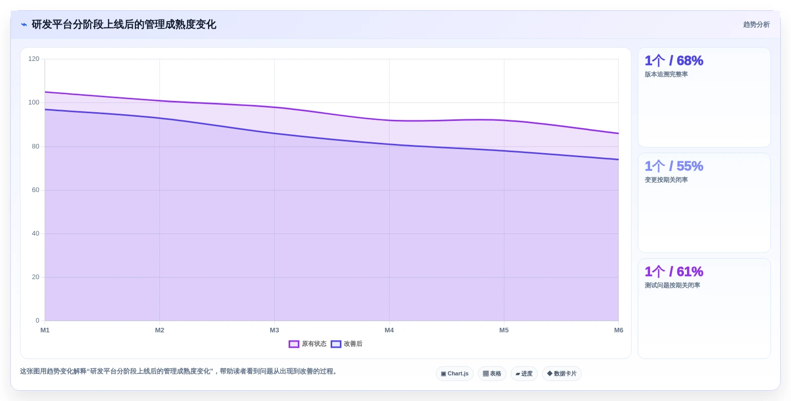 2026年小家电研发项目管理平台选型指南：6款企业级工具深度对比