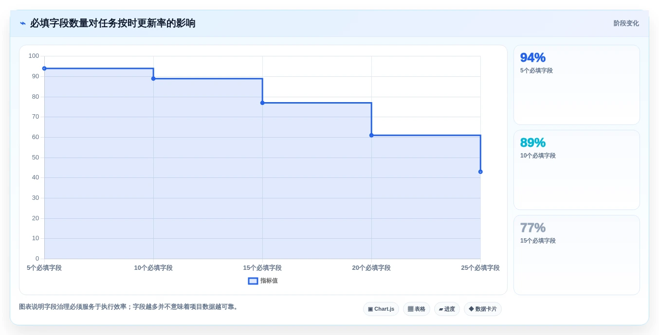 选对工具事半功倍：2026年公司项目管理平台选型指南