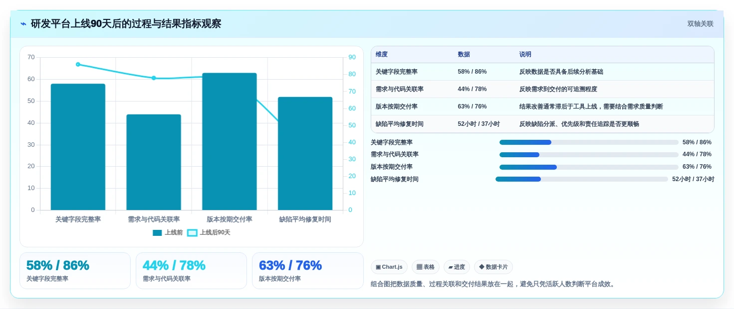 选对工具事半功倍:2026年最值得投资的5大jira开发平台推荐