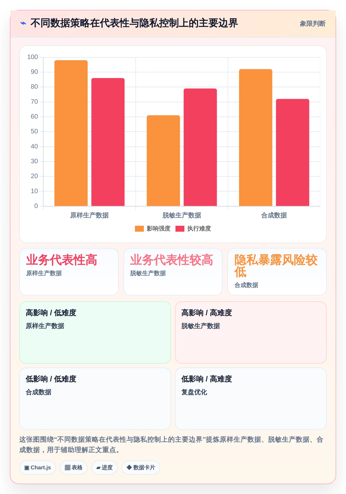 大数据时代的必备利器:2026年软件测试数据平台工具对比
