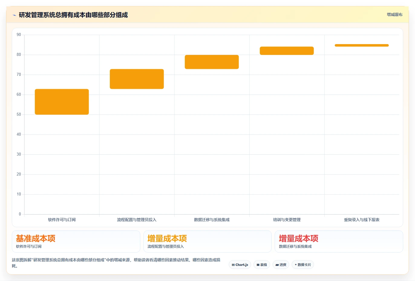 2026年靠谱的研发管理系统哪款更实用?五款主流工具深度测评