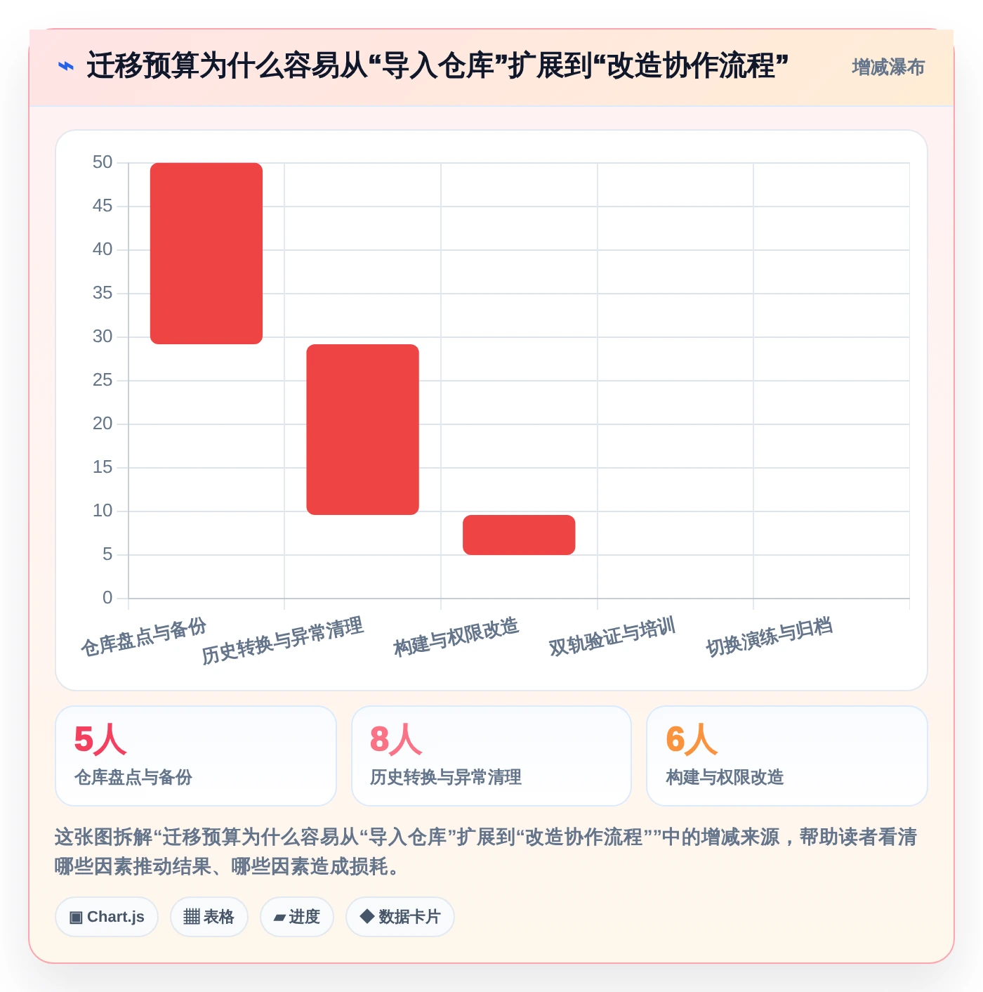 2026年vss版本控制工具大比拼:8款顶级工具助力高效研发管理