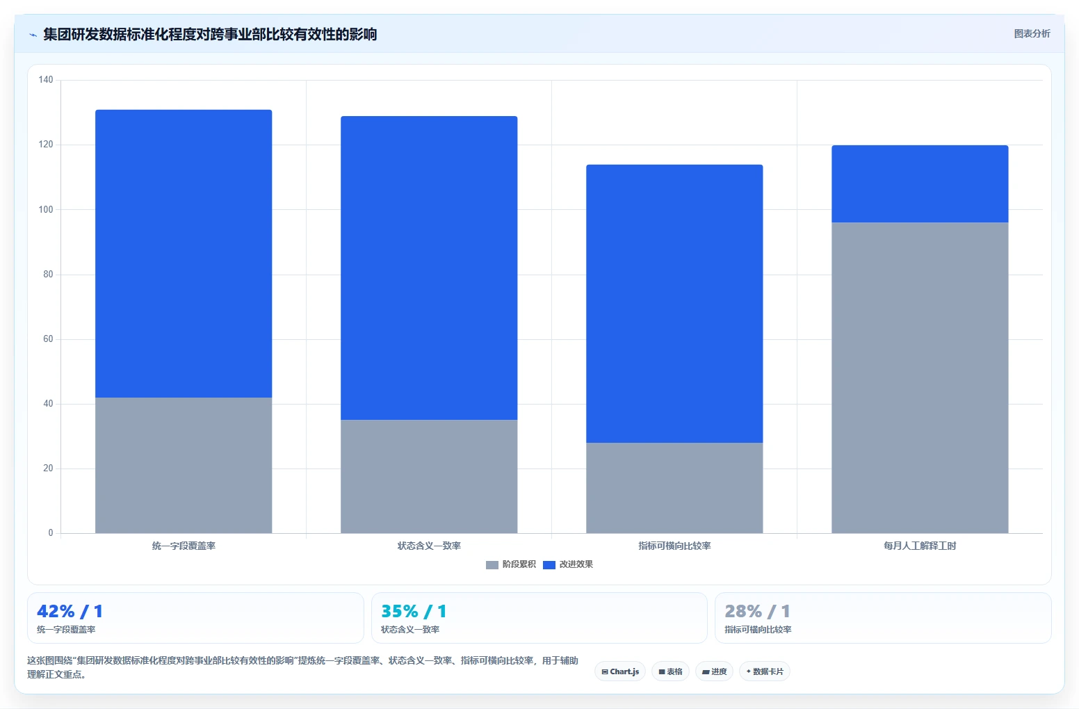 大型企业用研发管理系统哪家性价比高?2026年选型对比与避坑指南