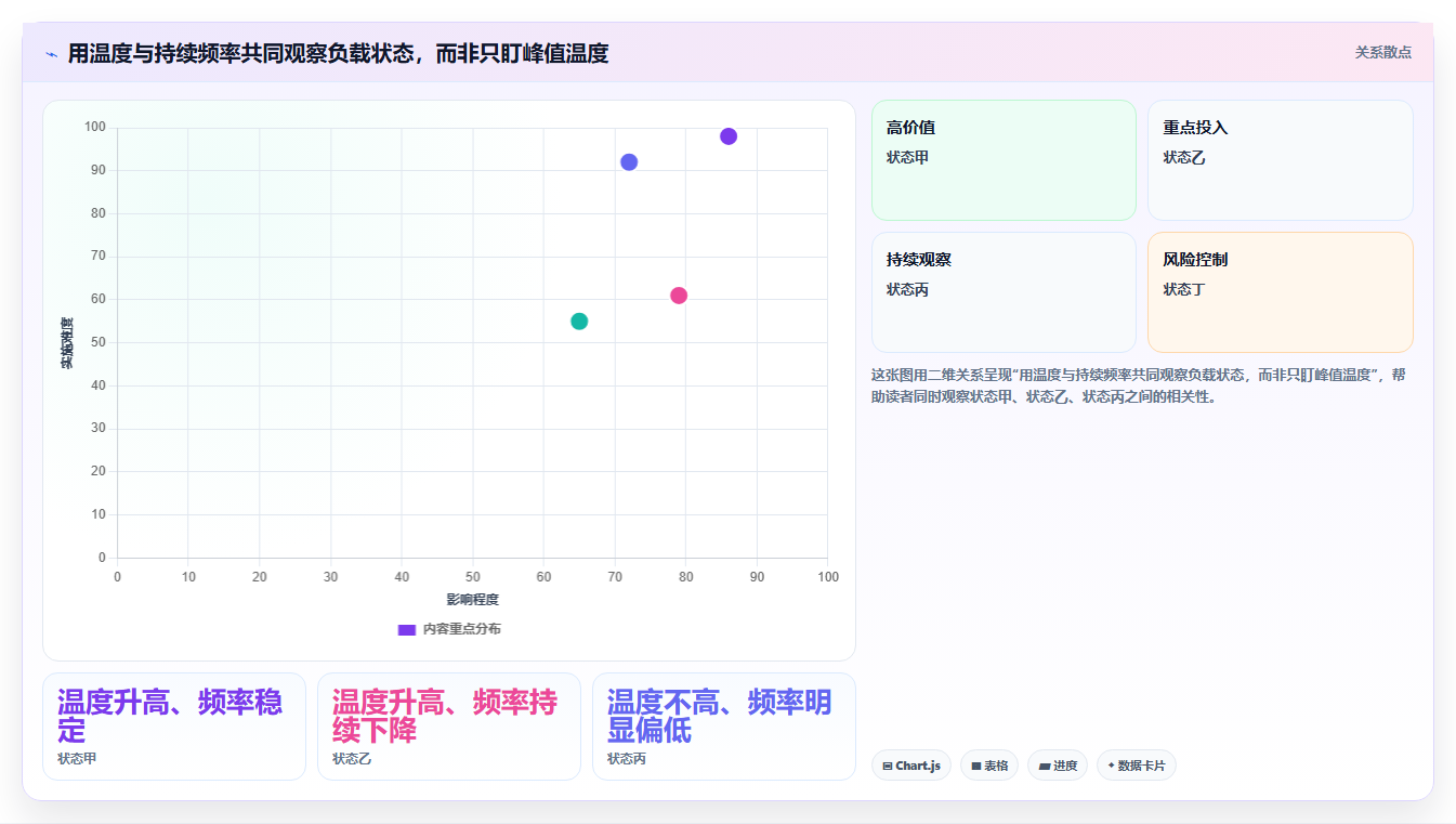 选对工具事半功倍：2026年笔记本电脑功能测试软件top5推荐