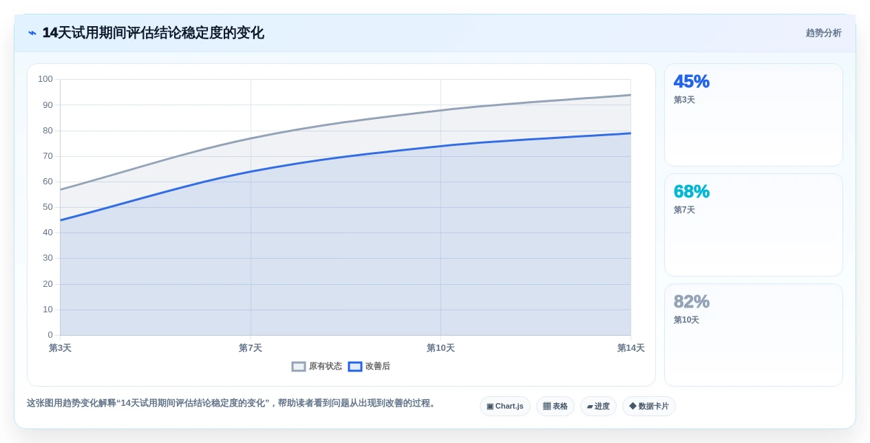 2026年项目经理用什么软件?6款顶级工具全面对比