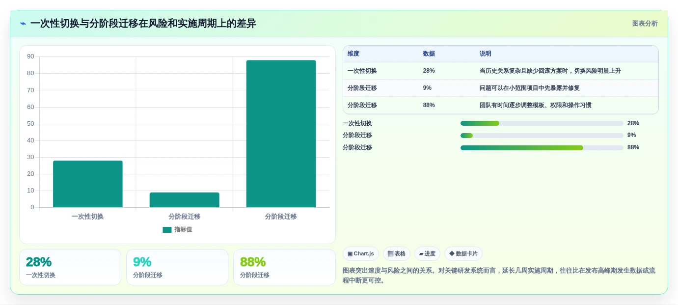 如何挑选最佳软件测试过程管理平台?2026年6大热门工具对比