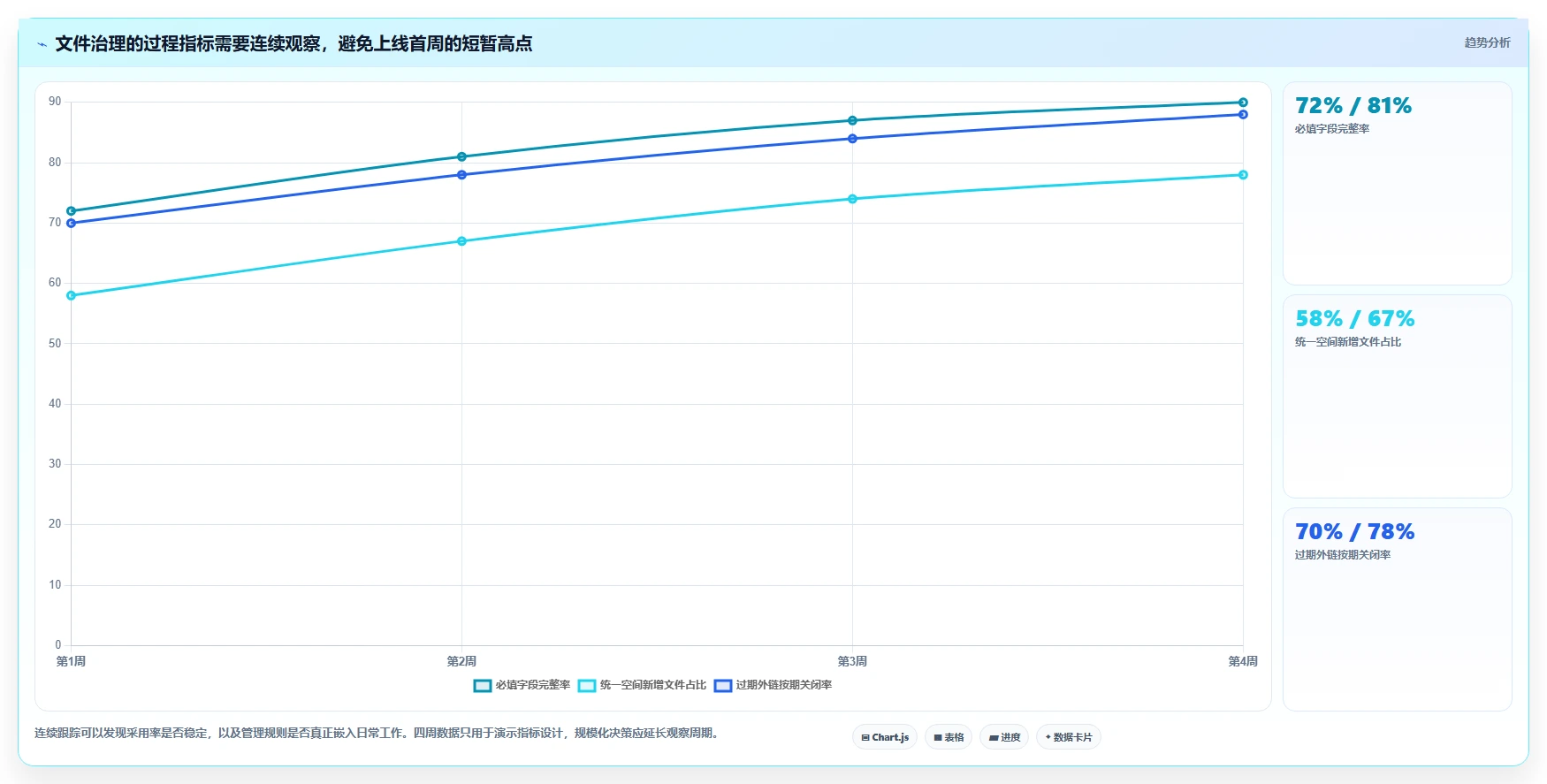 从入门到精通:2026年文件资源管理工具选型指南