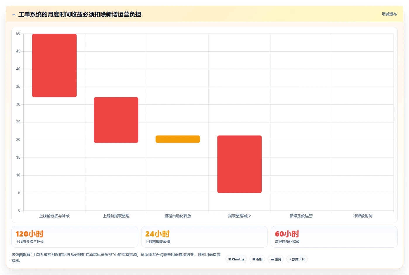 2026年企业工单管理系统选型指南:6款适配不同场景的解决方案