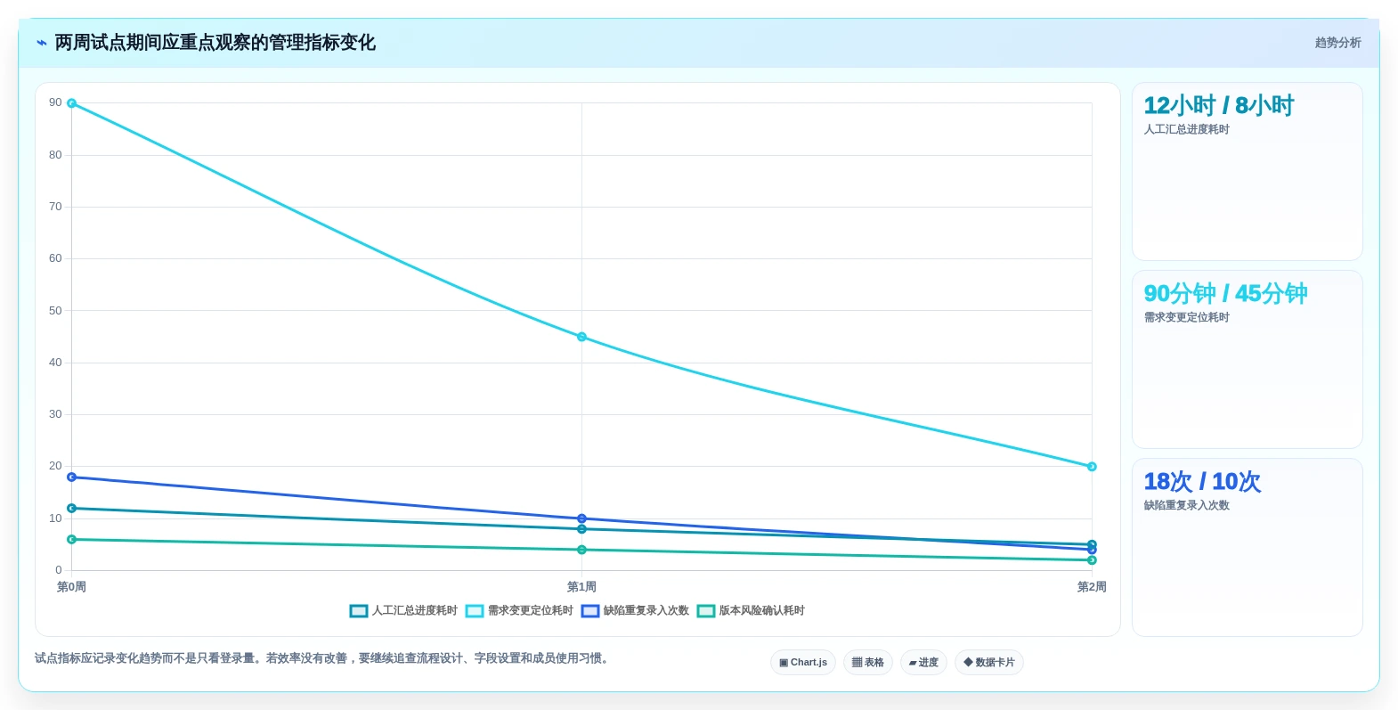 2026年产品研发项目管理软件有哪些?8款高效工具全面对比