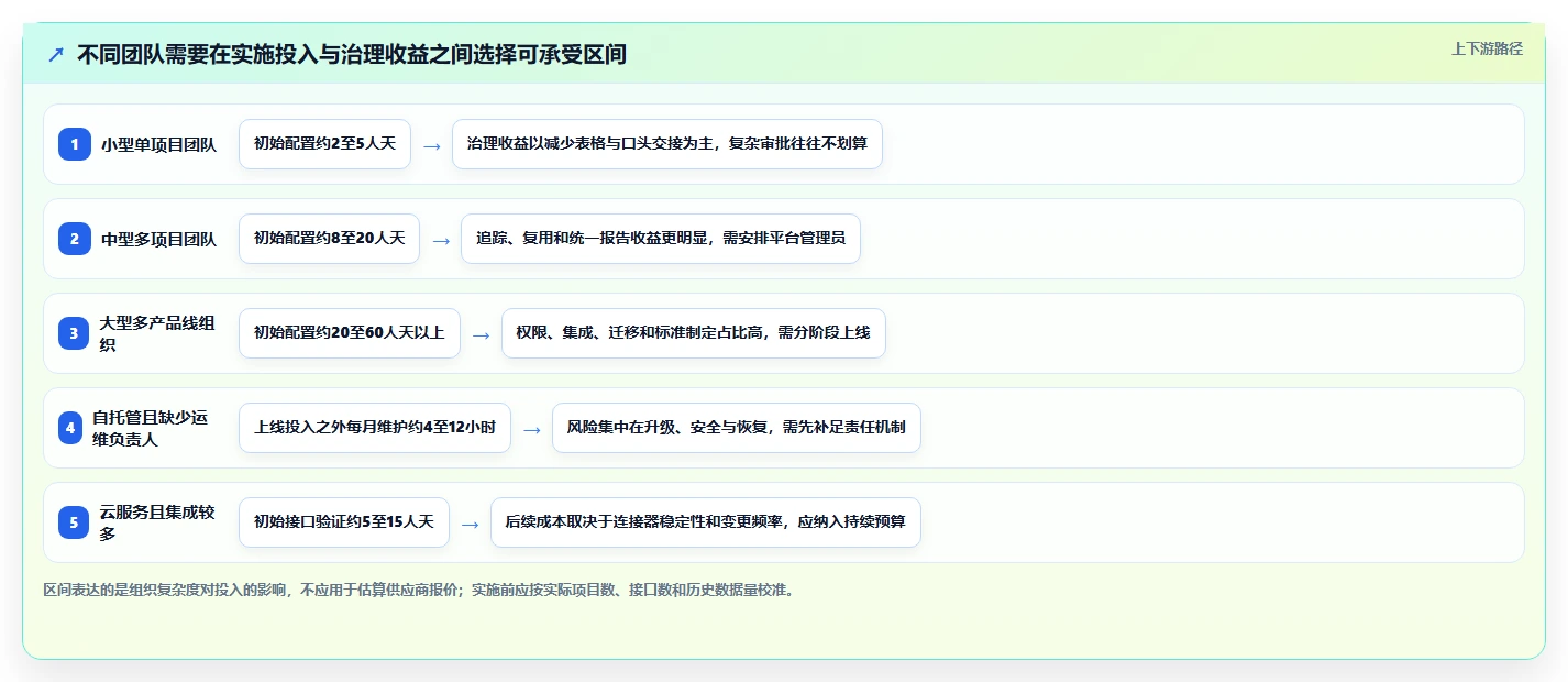 2026年度最佳testone测试平台大盘点：6款效率神器助力企业腾飞