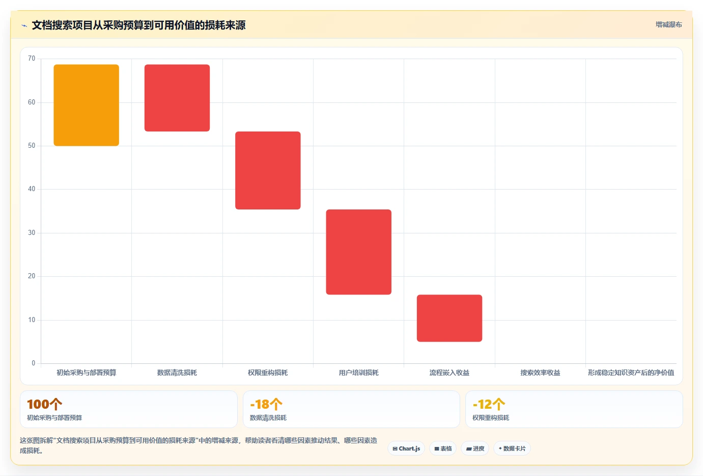 选对工具事半功倍:2026年文档搜索管理系统top5推荐