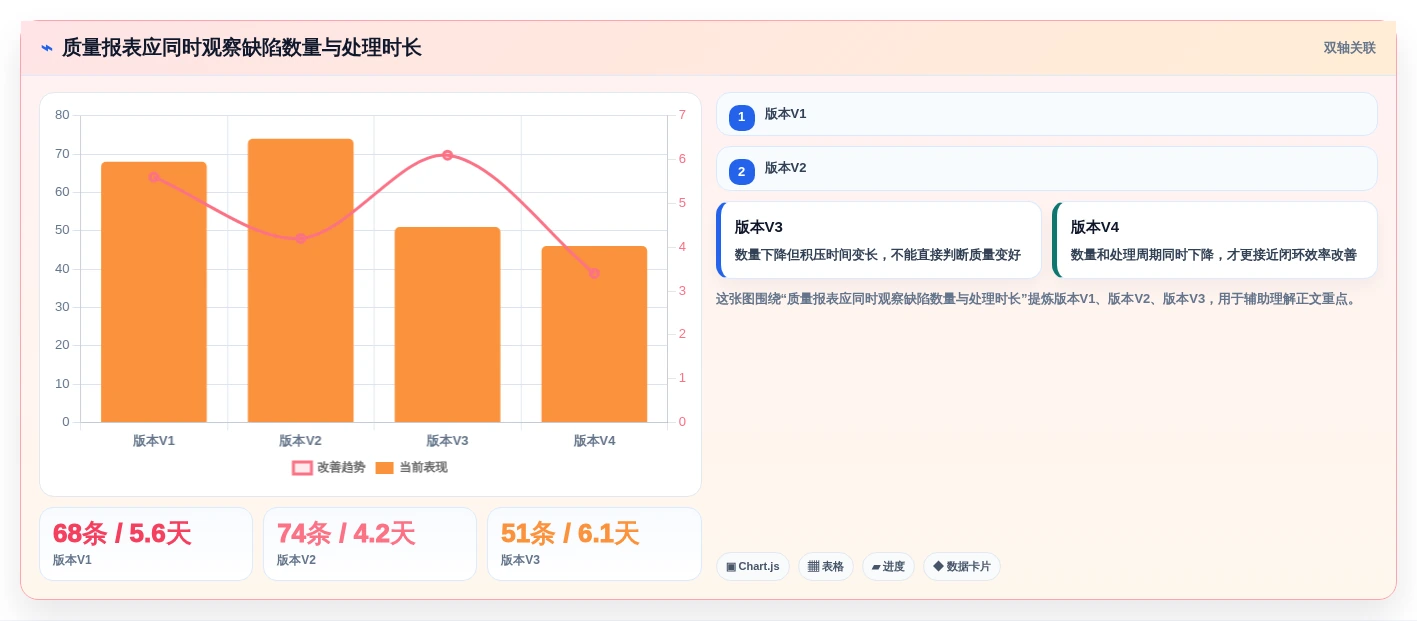 提升研发效率:2026年最受欢迎的8款软件测试bug管理系统盘点