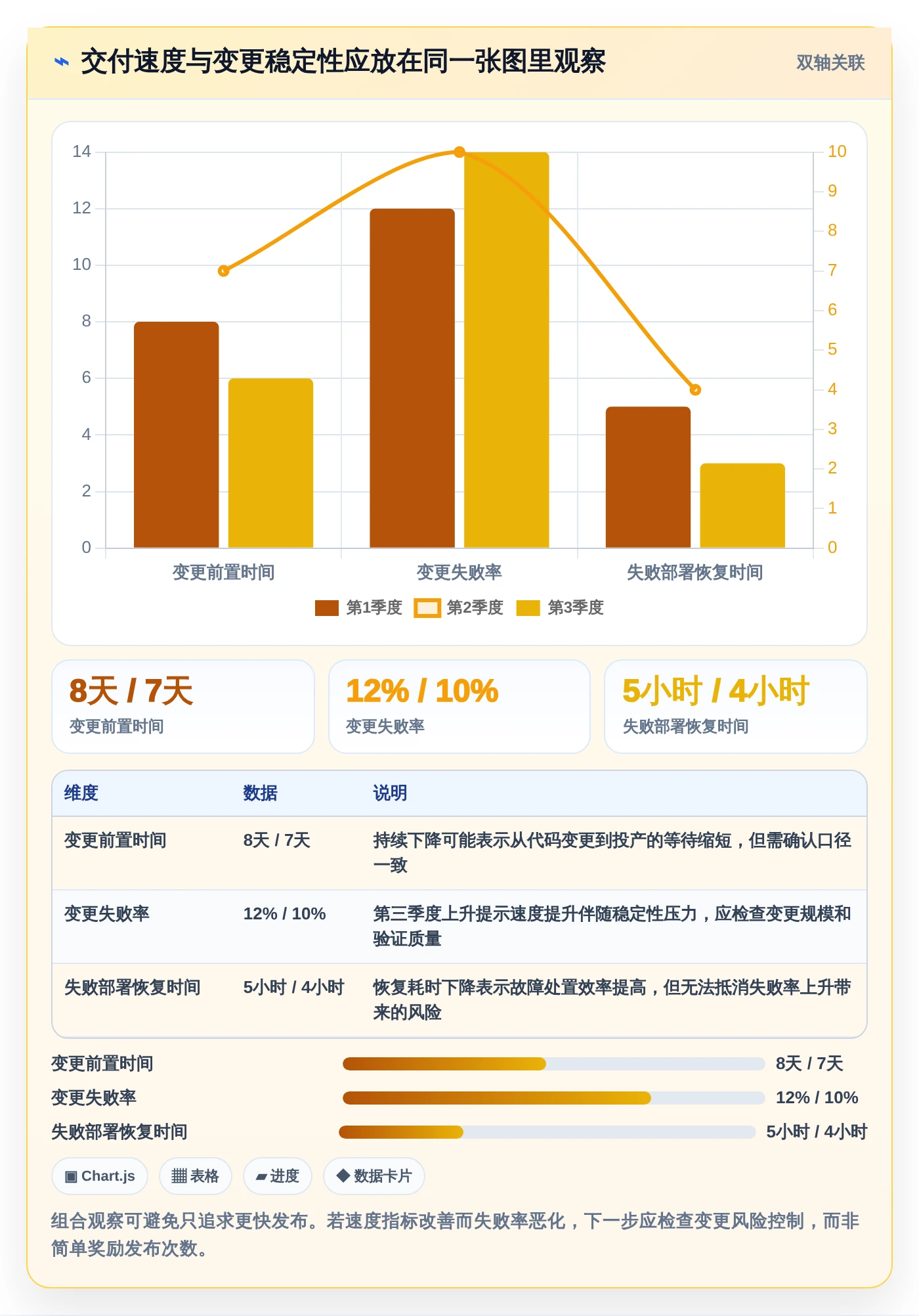 解密2026年软件开发进度管理系统趋势:8款创新工具引领敏捷开发新时代