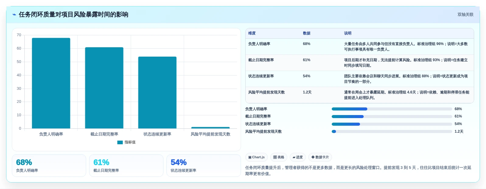 2026年效率之选:6大计划任务管理平台工具深度对比