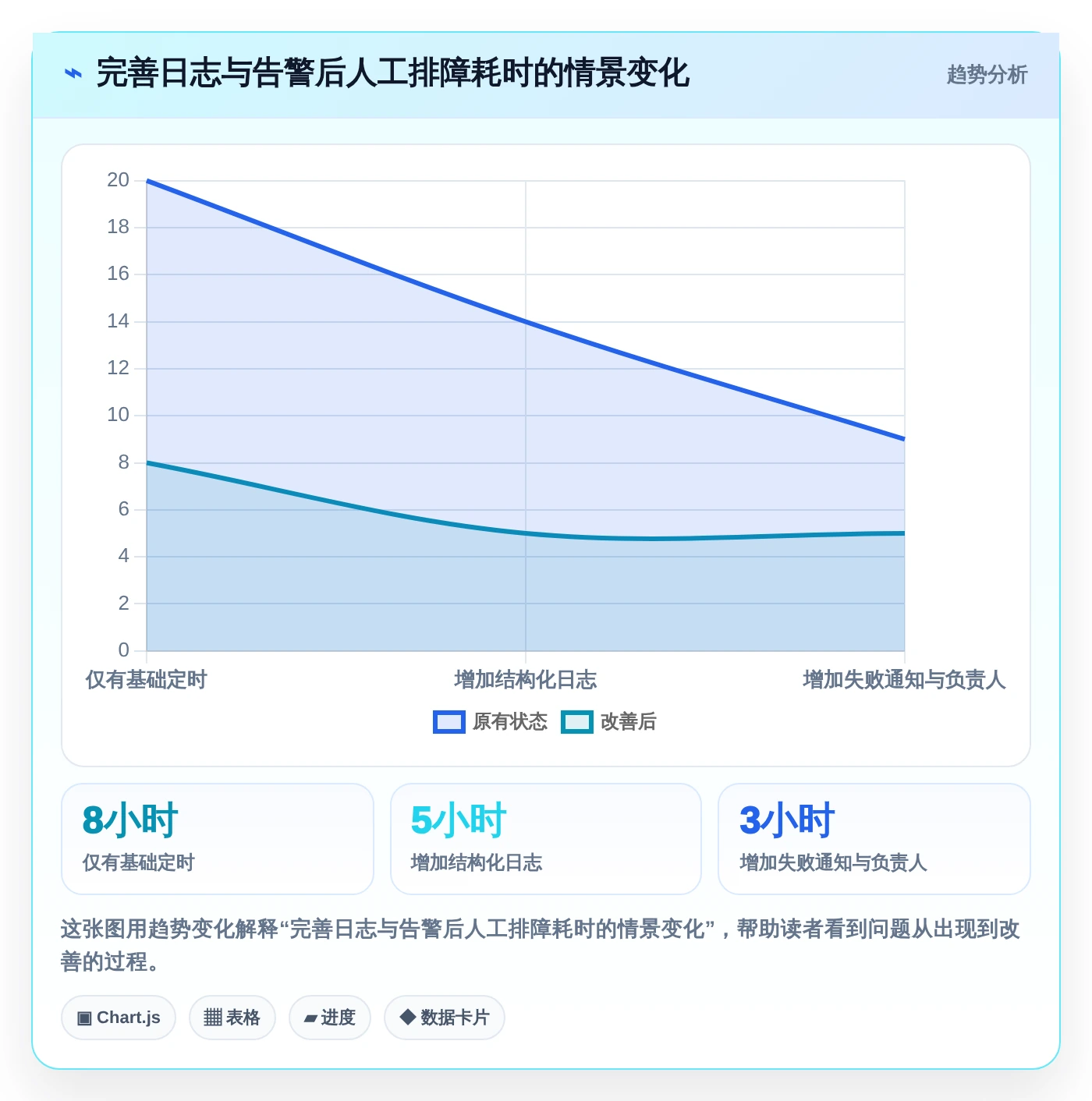 2026年效率神器:6大bat任务计划程序工具全面对比
