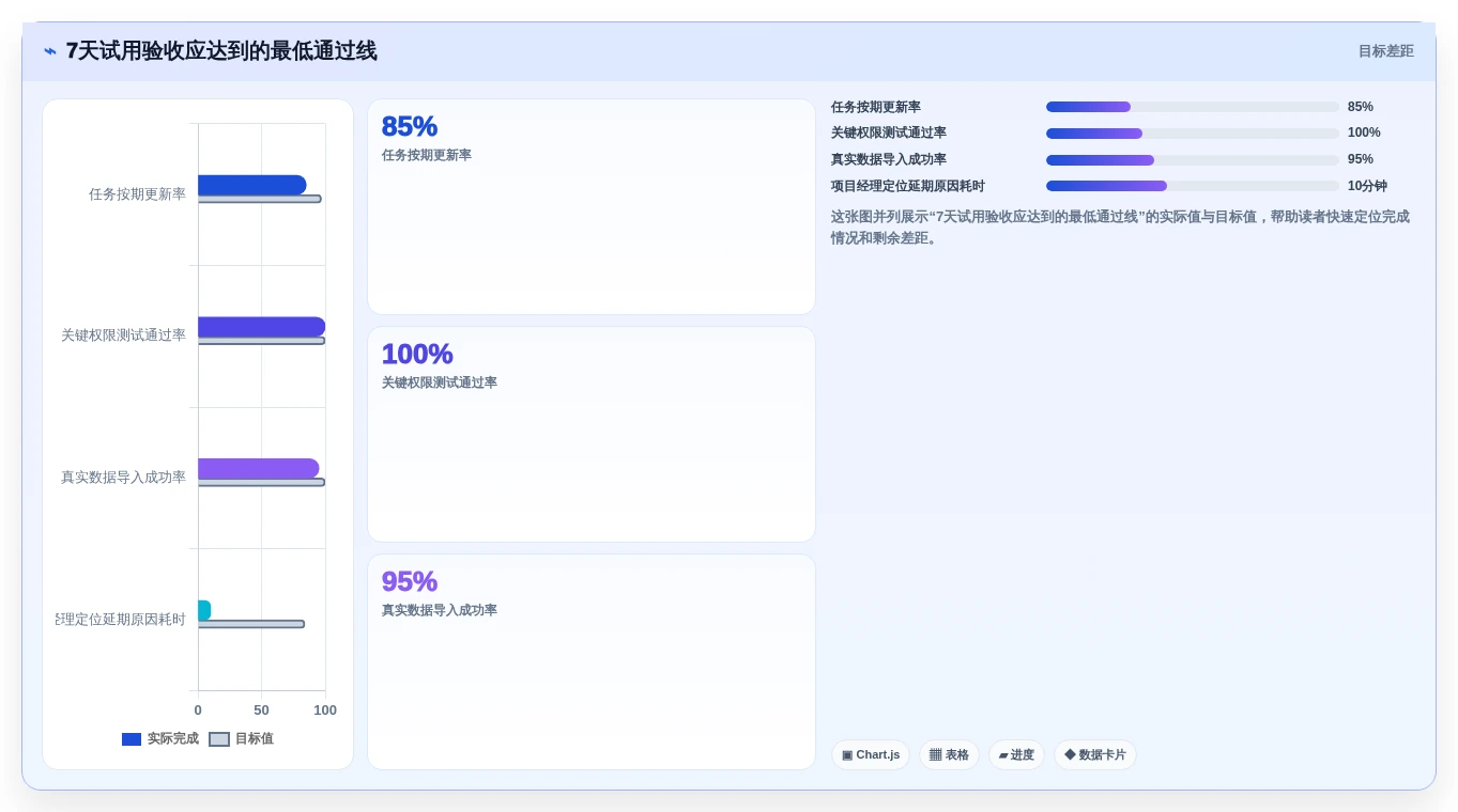 2026年项目管理工具选型指南：12款主流系统深度对比与推荐