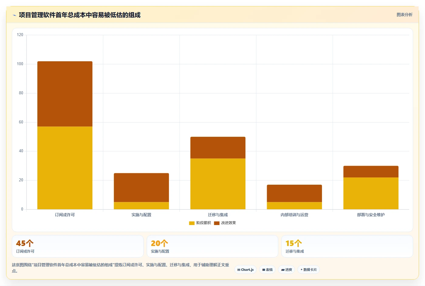 2026年研发项目管理软件选型指南:12款主流工具深度评测