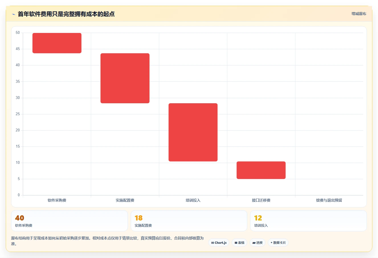 如何选择最适合你的932管理软件?2026年最新选型指南