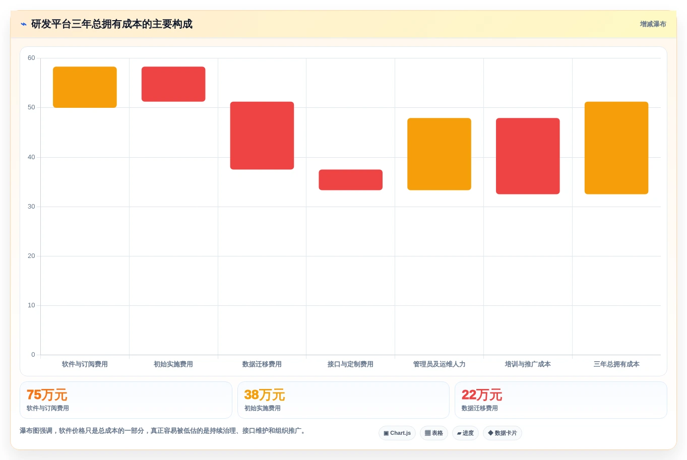 2026年研发项目管理平台选型指南：六款主流工具深度对比