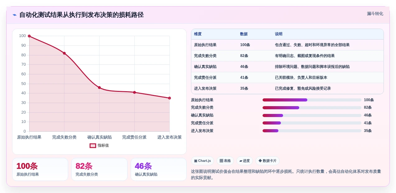 2026年安卓系统测试工具大比拼:6款顶级工具助你提升app质量