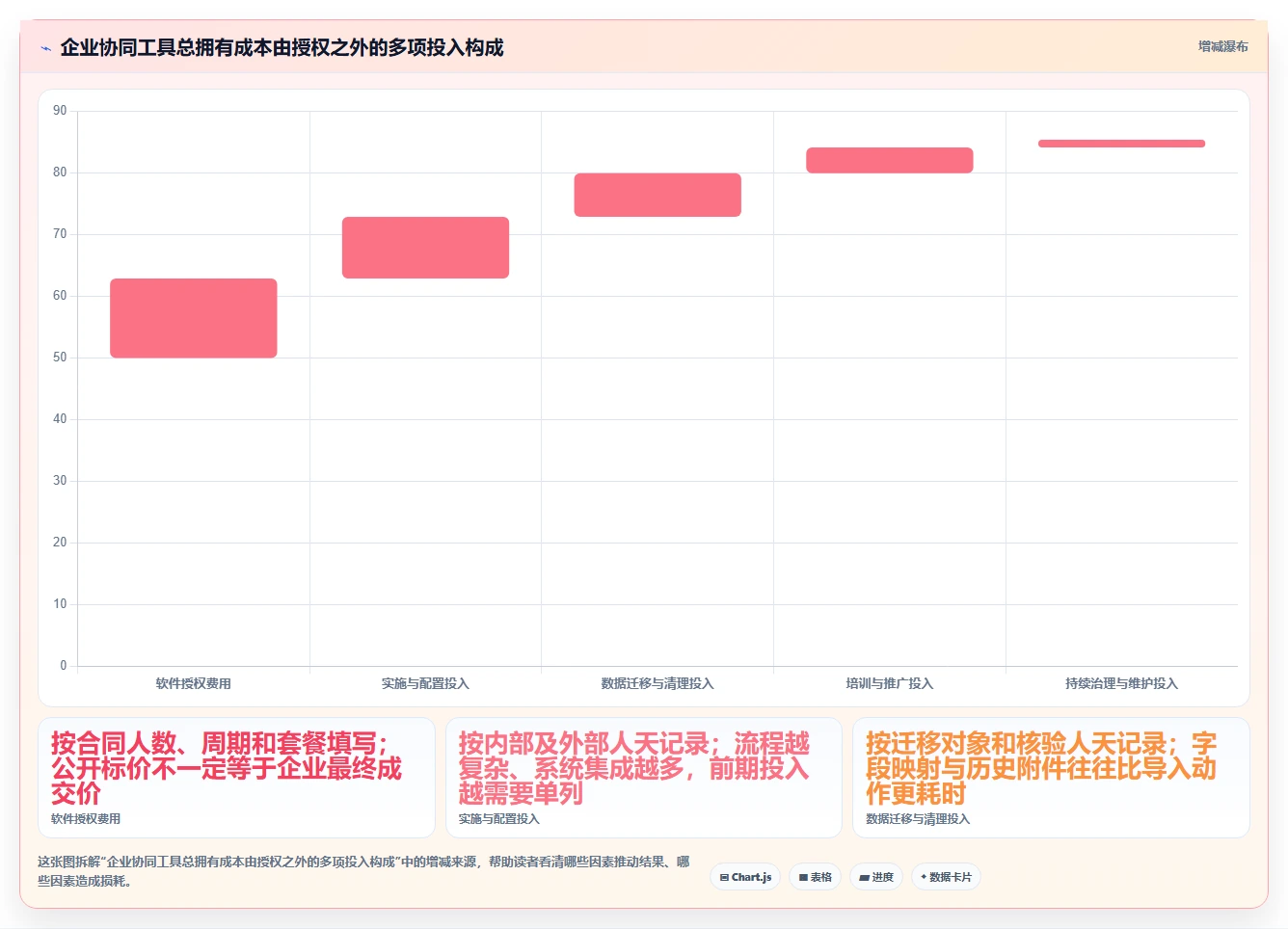 2026年跨团队项目协同工具评测:8款企业级解决方案深度对比