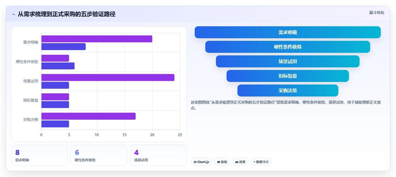 一文读懂:2026年最值得投资的PingCode企业管理软件是不是垃圾 - 8款工具推荐