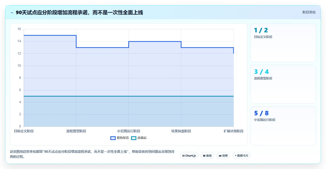 企业效率提升必读:2026年度10款顶级需求管理系统功能盘点