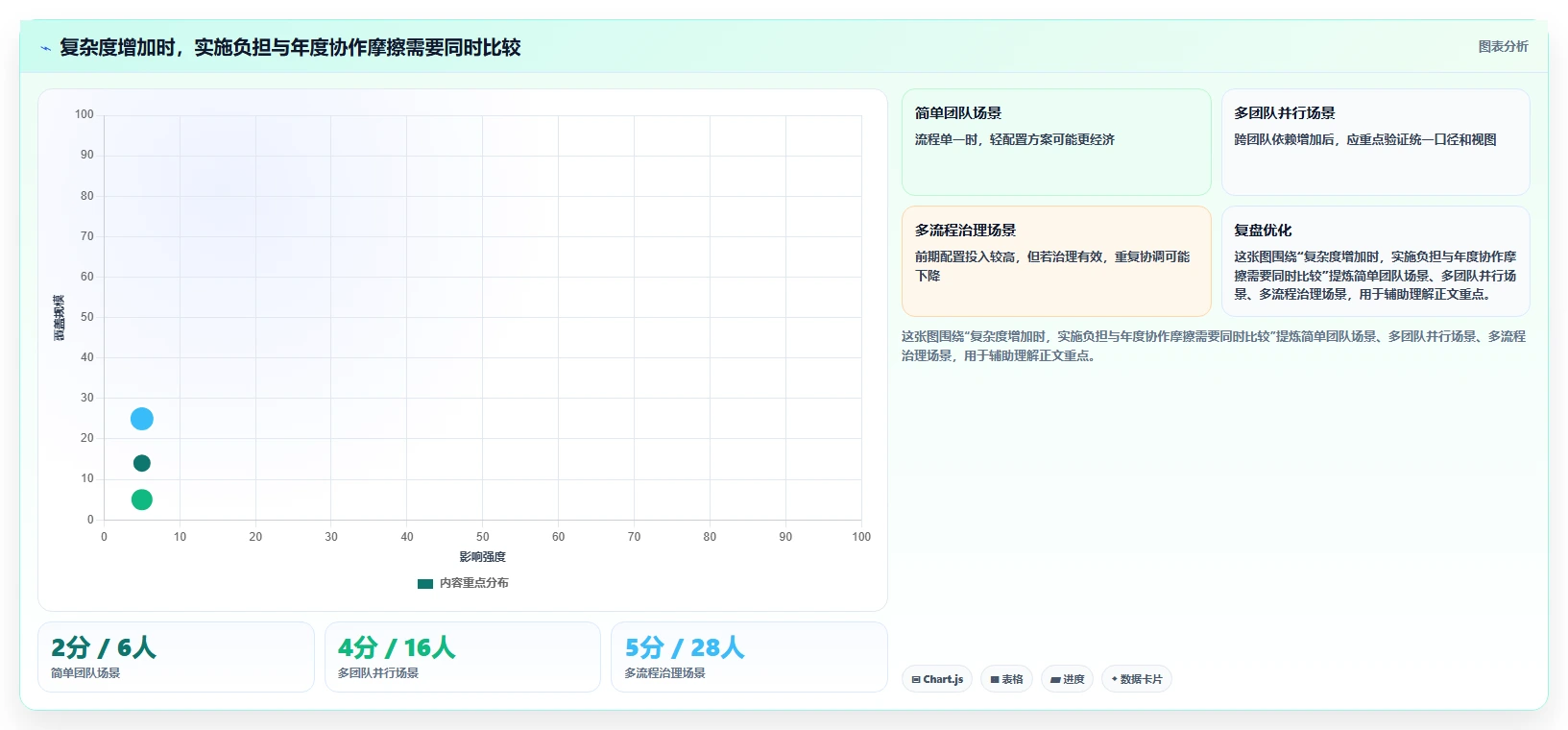 研发团队福音：最新7款jira项目管理系统工具盘点与实战体验