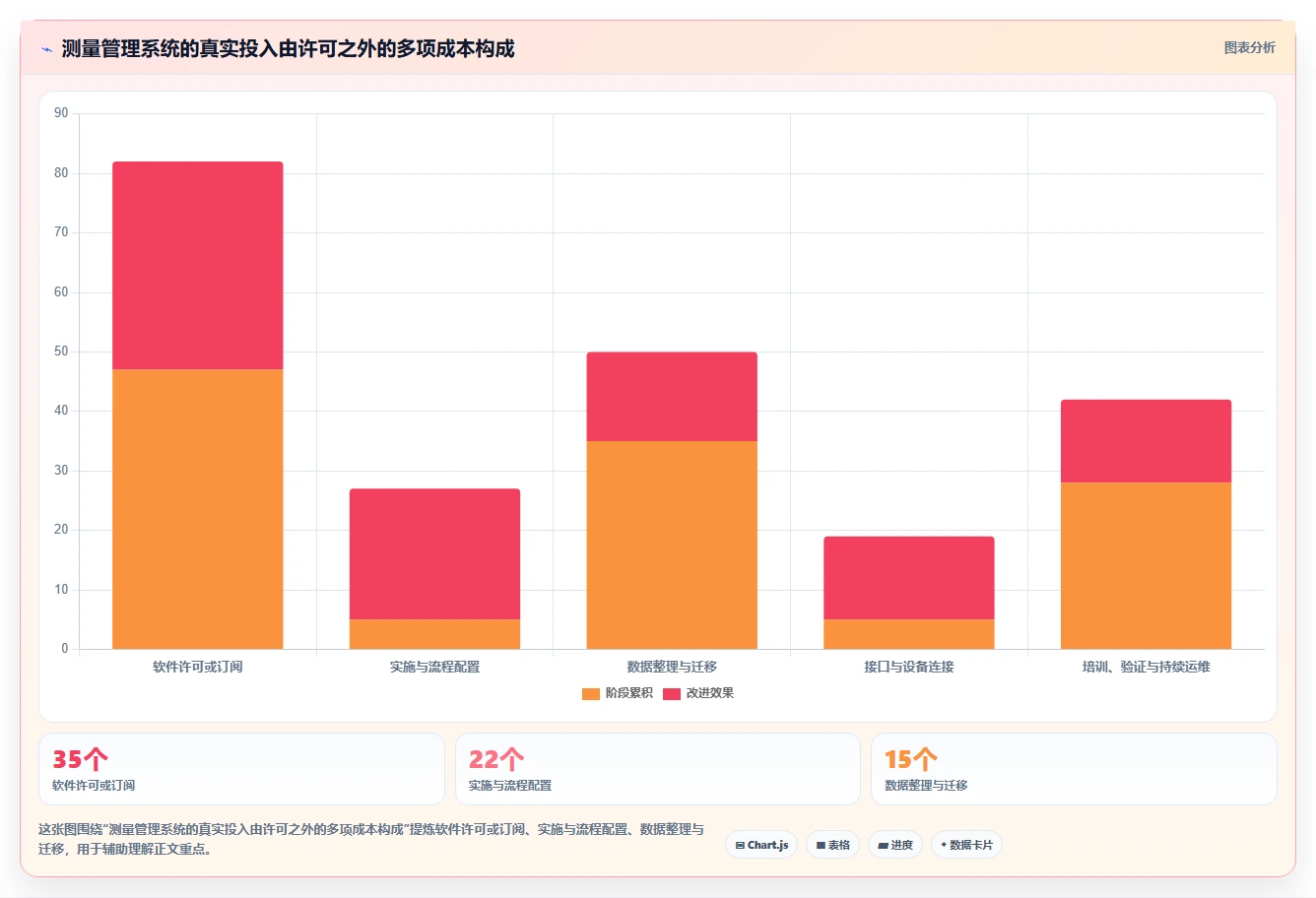 提升效率必看:2026年度6款顶级测量在线管理系统推荐