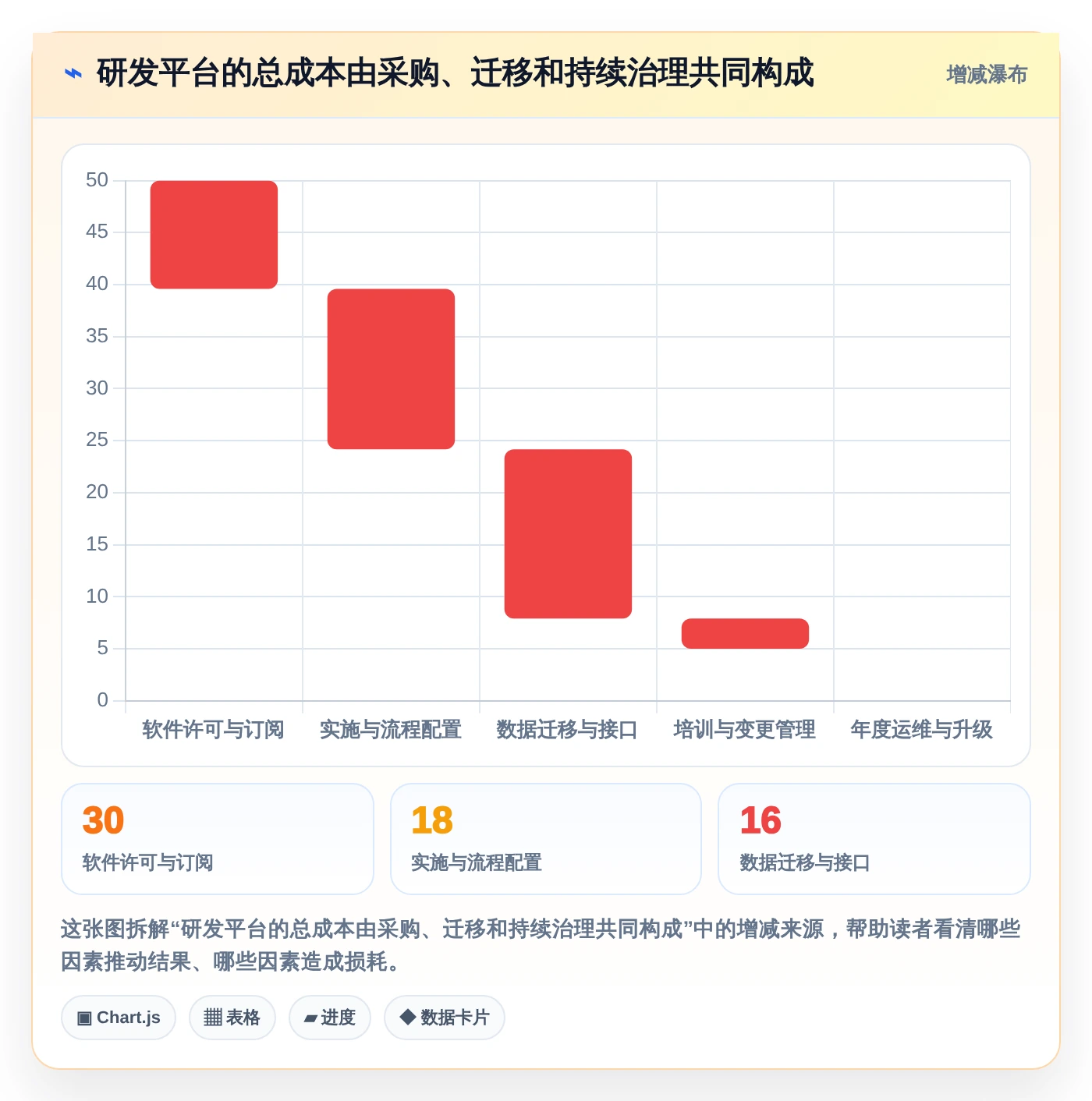 2026年k6研发系统平台选型指南:6大顶级工具深度对比