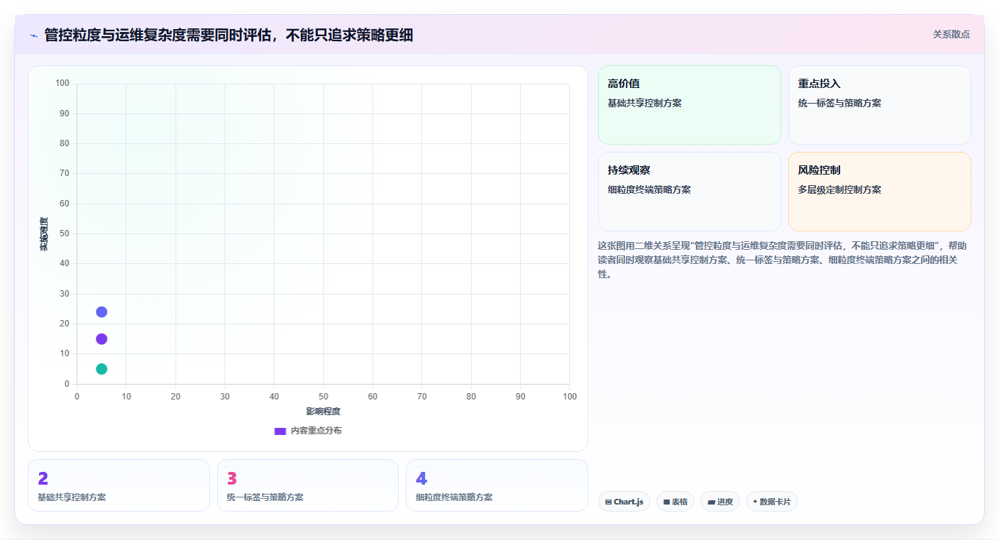 IT管理者必读:2026年文档加密软件哪个好选购指南及5款推荐工具