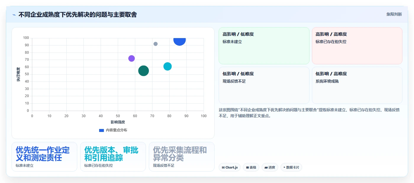突破效率瓶颈:2026年7款优质标准工时软件有哪些推荐