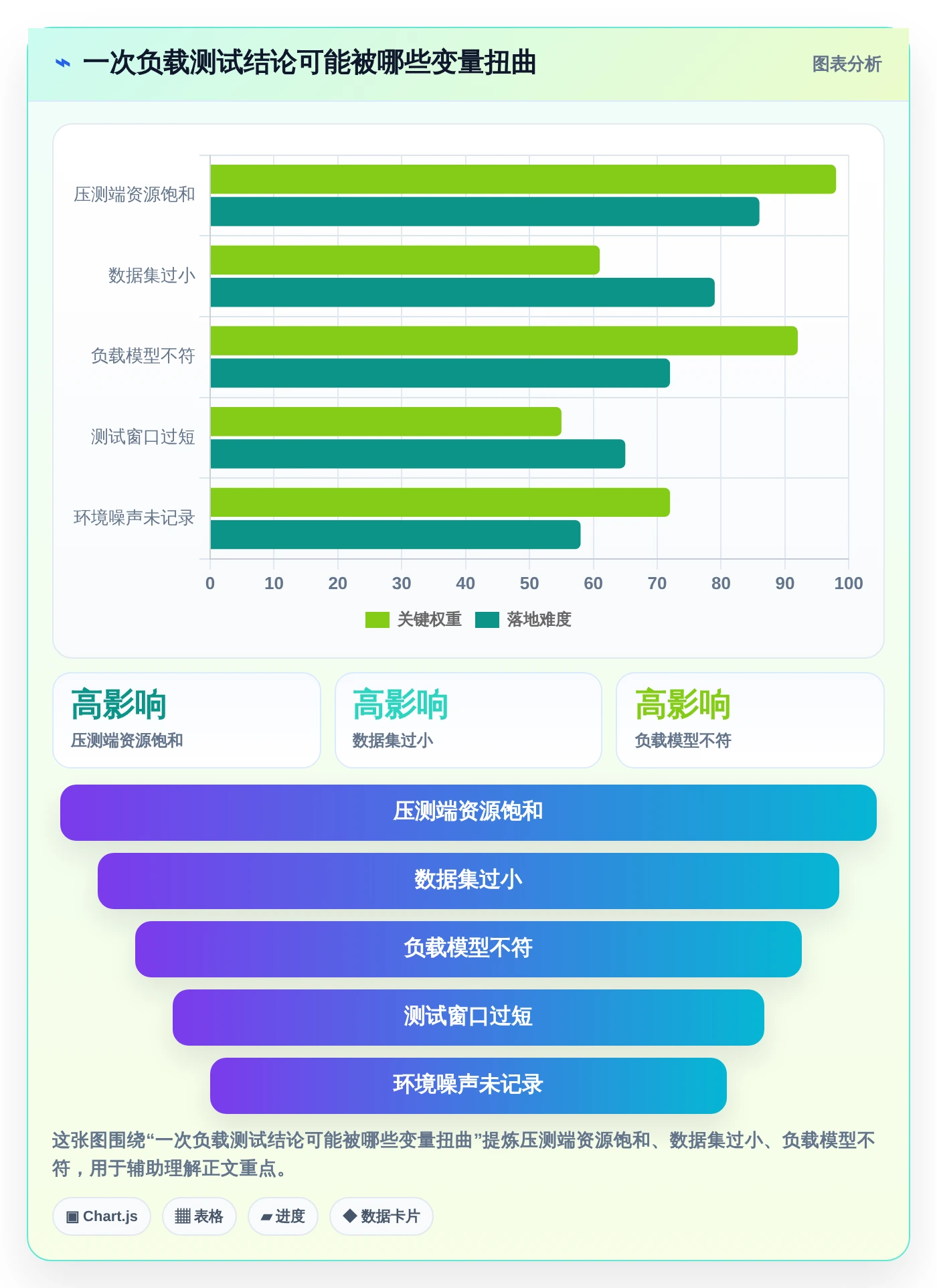 项目管理革新：5个理由让你选择k6研发系统平台