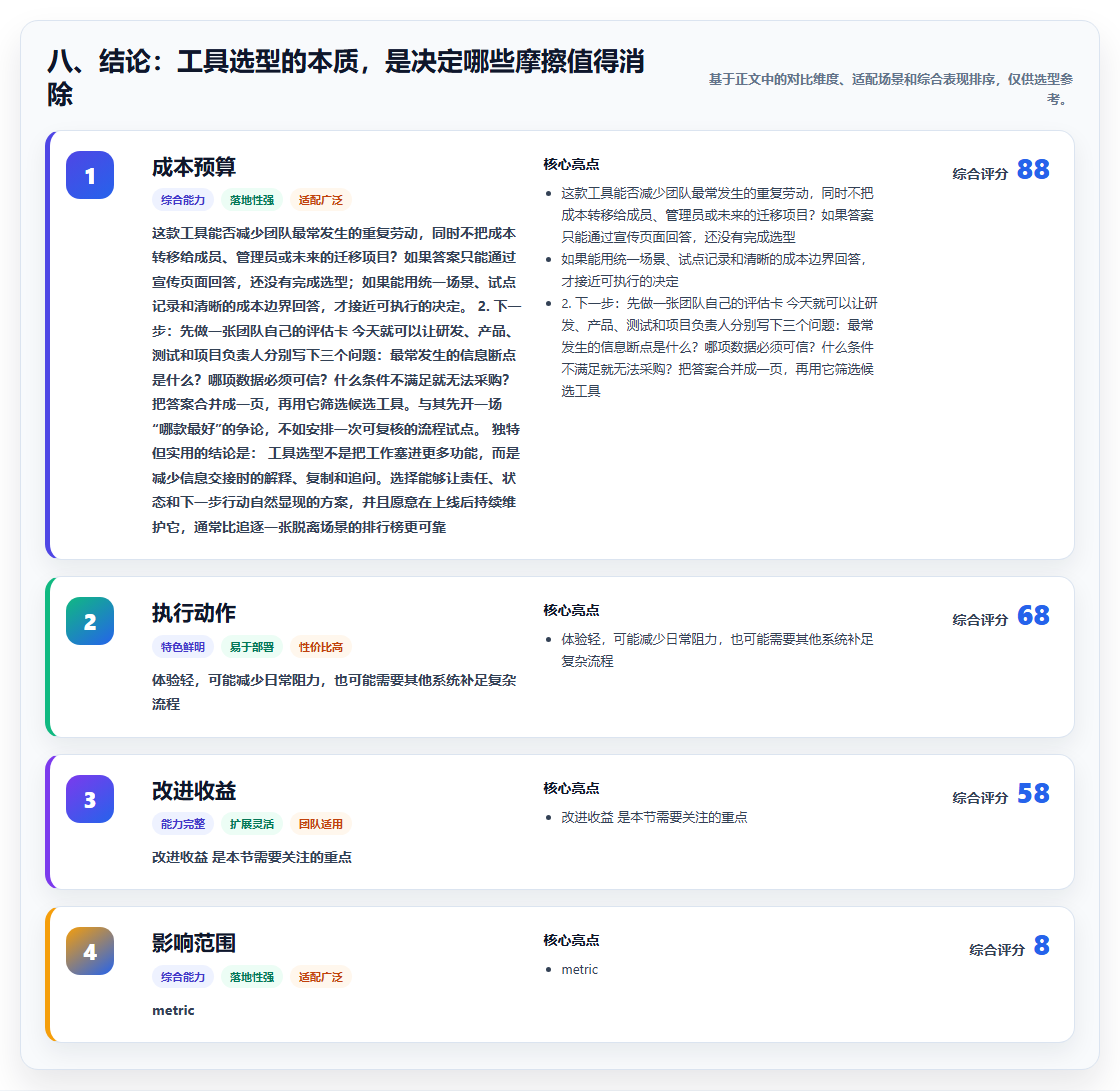 八、结论：工具选型的本质，是决定哪些摩擦值得消除