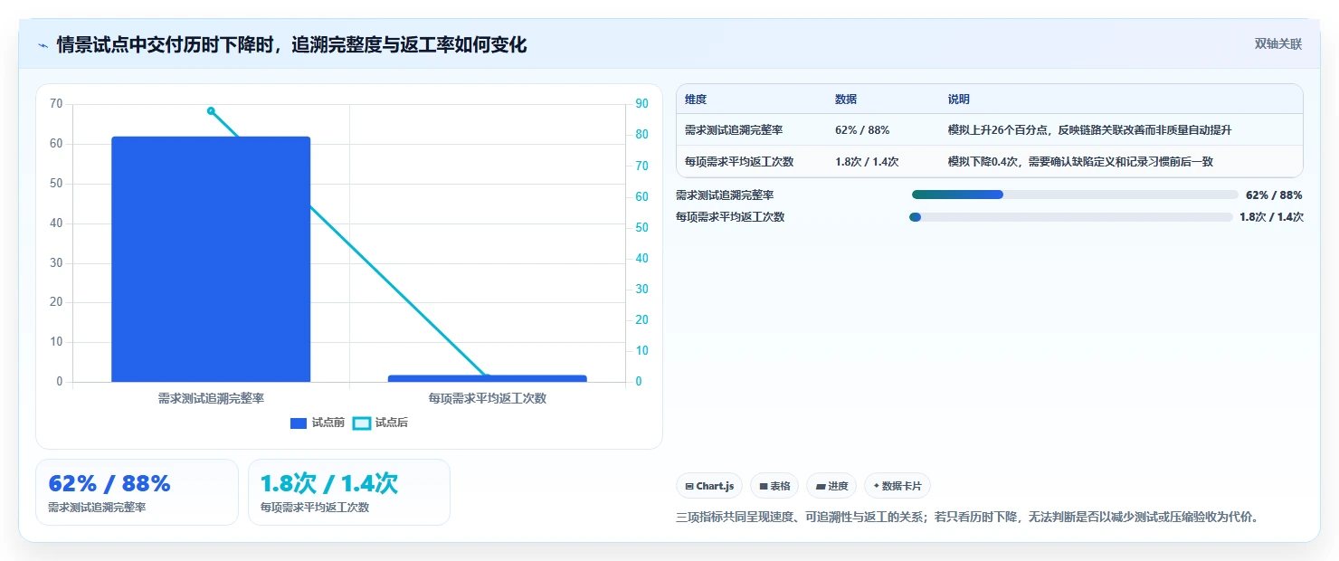 提升研发效率：2026年度5款最佳软件项目开发管理平台选型指南