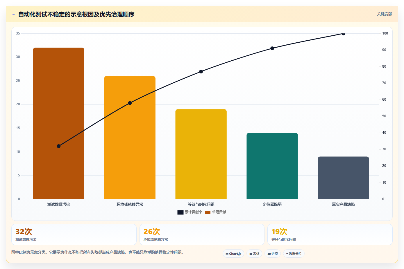 2026年Java自动化测试工具大盘点：6款提升效率的顶级工具