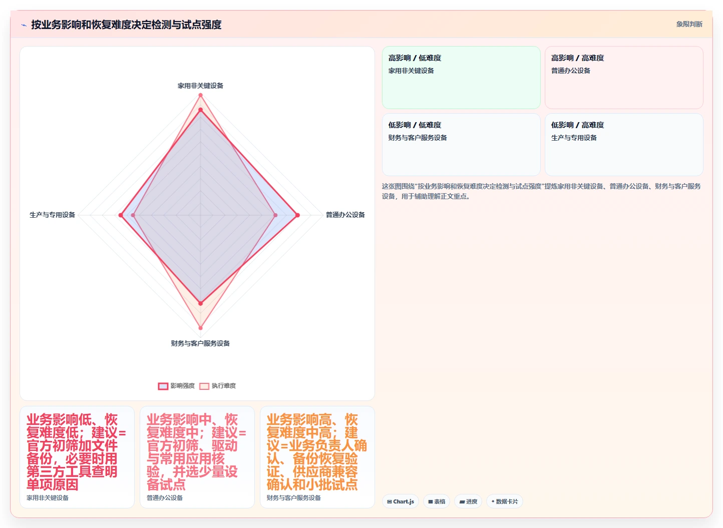 选择困难症?2026年win1检测工具选型指南:5款顶级工具对比