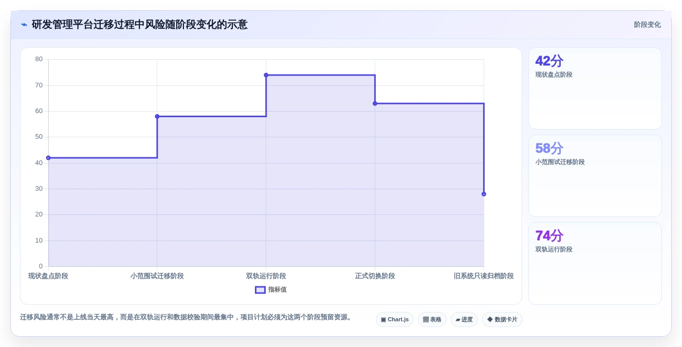 字节文档工具选型指南：2026年7款必备工具助力团队生产力