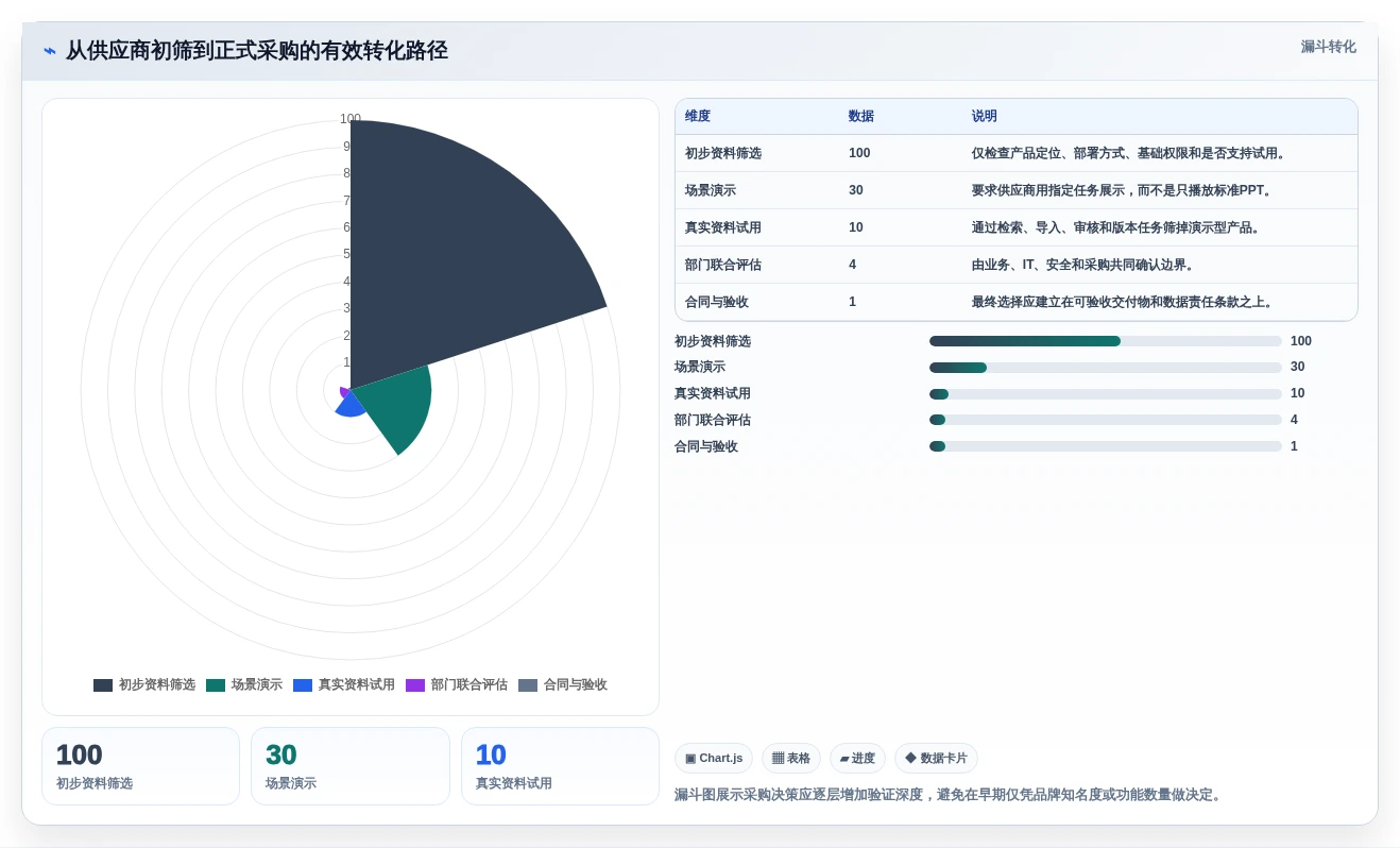 提升效率必选:2026年中药知识管理系统选购指南