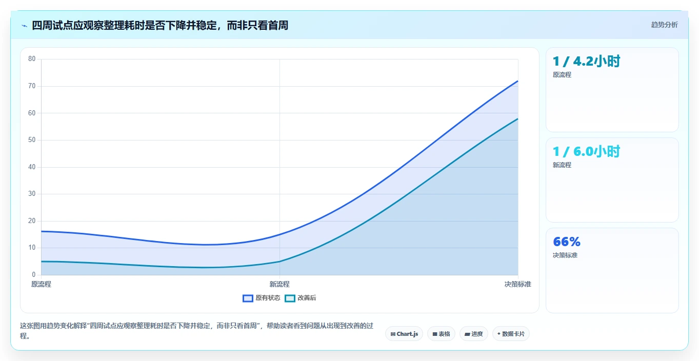 macOS文档整理新选择:2026年8款热门文档管理工具深度分析
