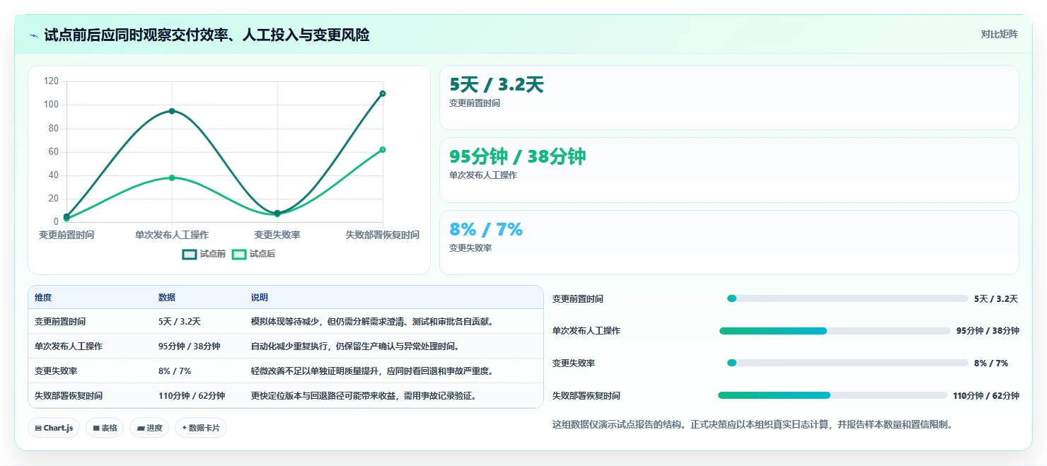 云原生DevOps平台选型指南:2026年必备的6大核心功能