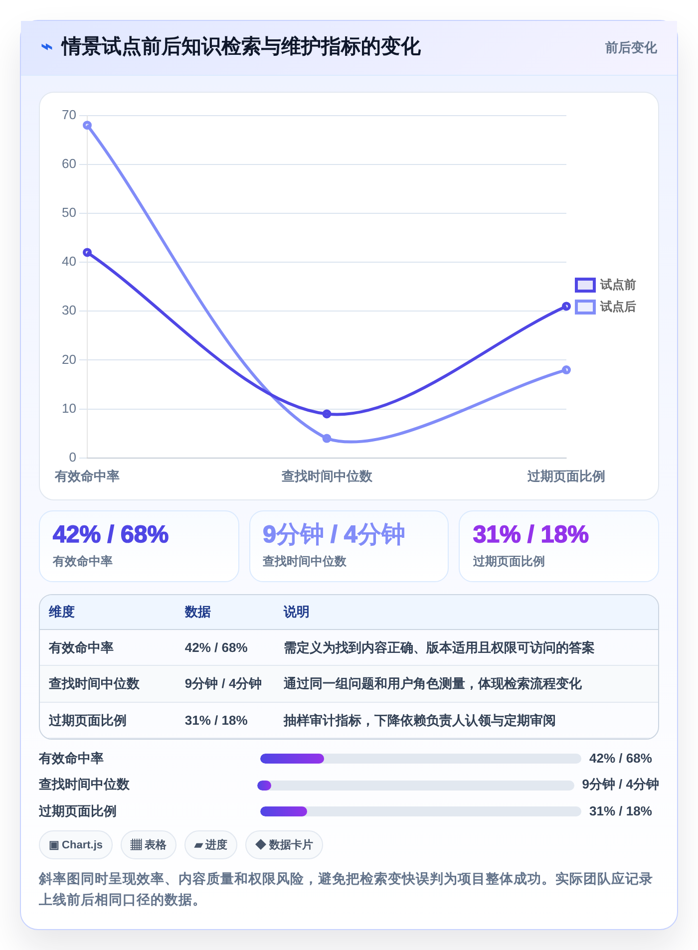 选对工具事半功倍:2026年网页版知识库选型指南TOP5