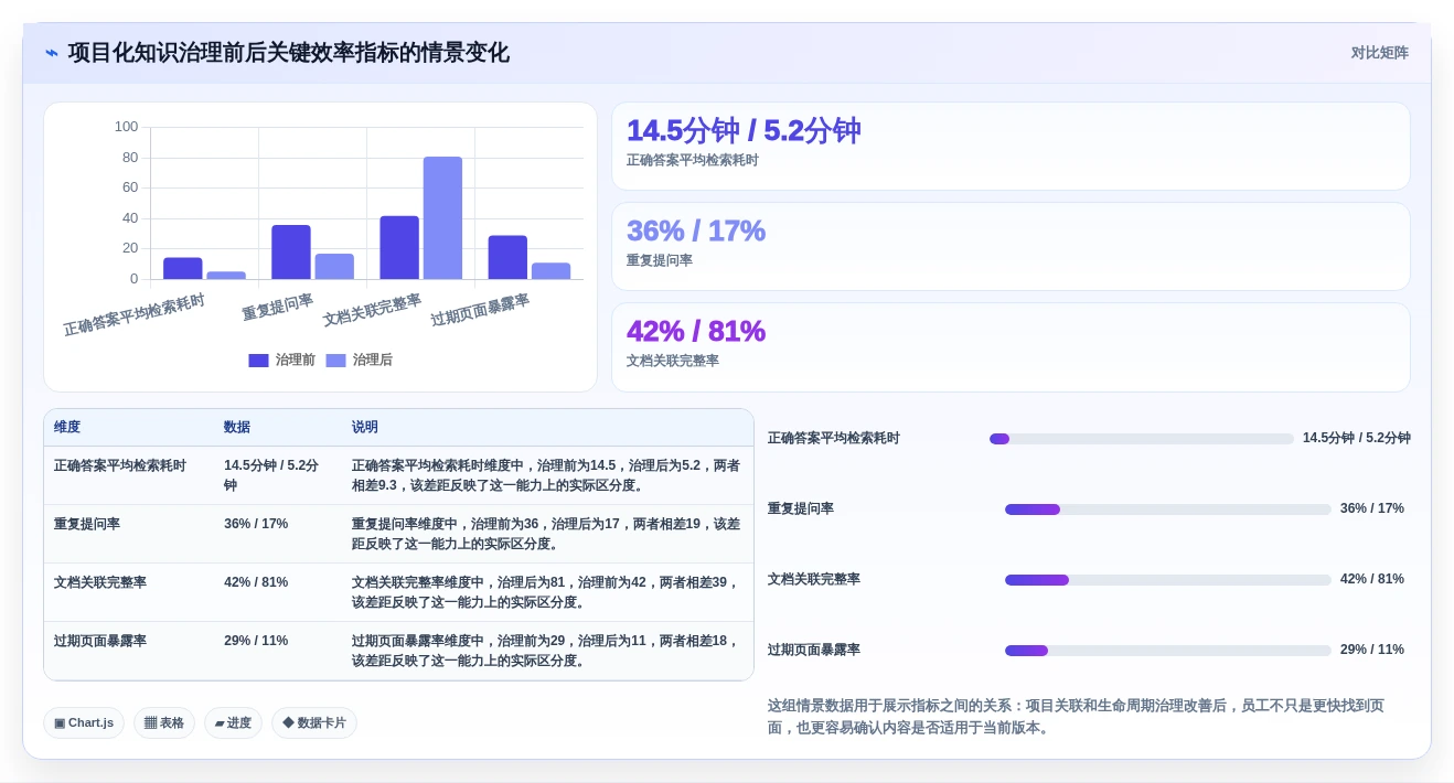 2026年效率革命:5大伊登云文档管理系统工具对比与选择指南