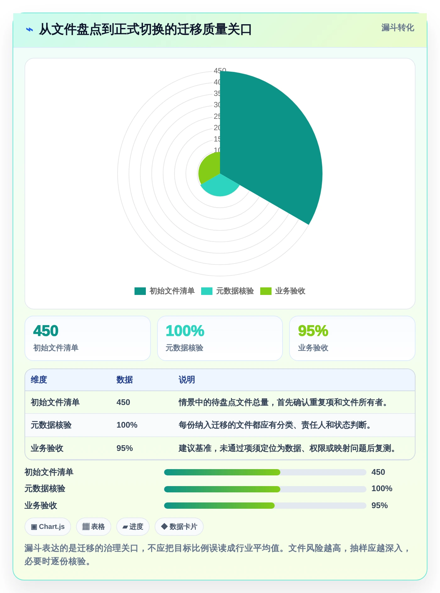 2026年必备:5大iso文档平台工具选型指南