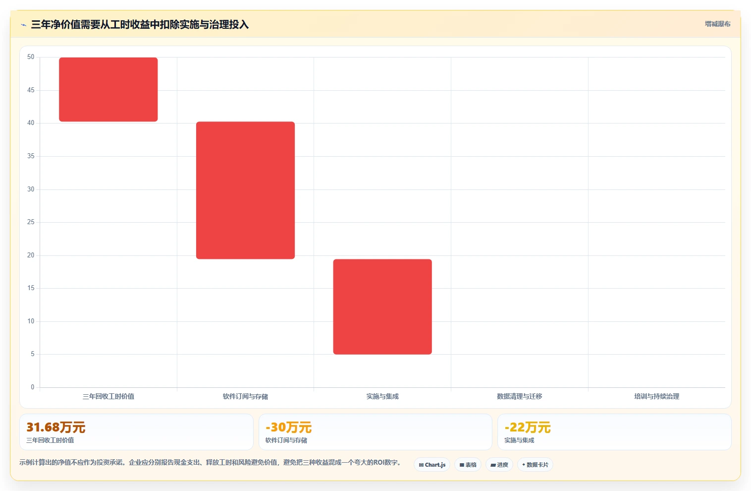 升级企业信息流:2026年最值得投资的8大公司文档管理系统